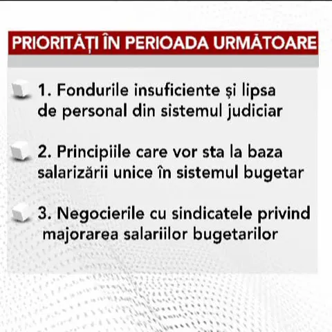 Legea privind salarizarea unică a bugetarilor, motiv de dispută între Guvern şi sindicate 