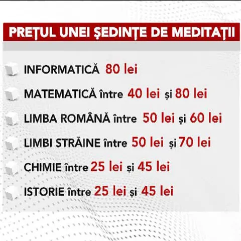 Meditaţiile, sursa principală de existenţă a profesorilor 