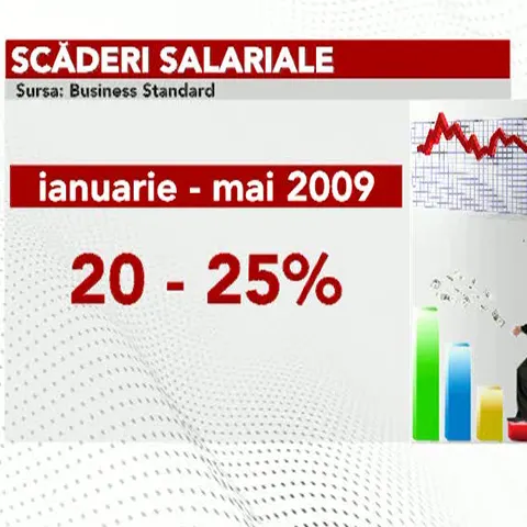 Managerii de companii au tăiat salariile în medie cu 20-25% 