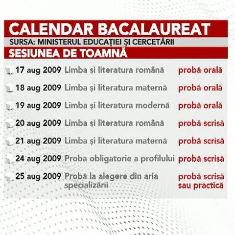 Luni a început sesiunea de toamnă a Bacalaureatului 