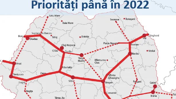 Topul judeţelor cu cei mai mulţi kilometri de autostradă
