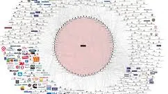 Ce au discutat membrii Bilderberg la Copenhaga