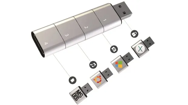 Cum creezi un stick USB bootabil pentru Windows, Linux, OS X, MS DOS