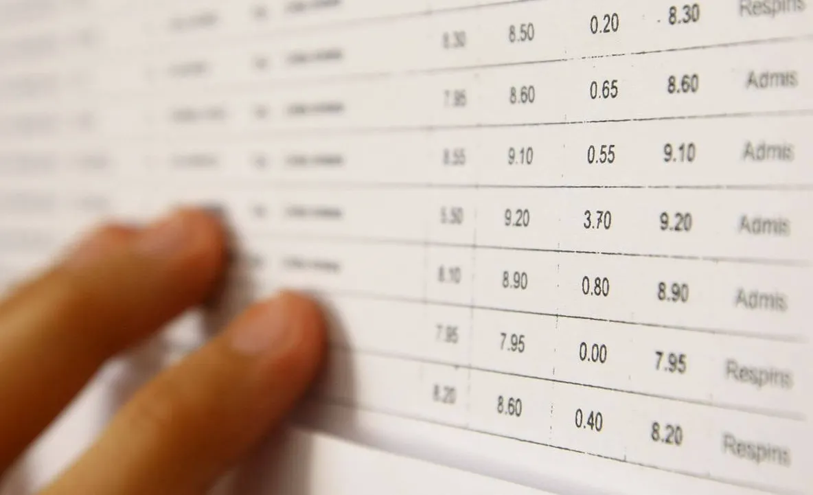REZULTATE BAC 2015, sesiunea toamnă. Rata promovabilităţii pe judeţe. Vezi pe HARTĂ