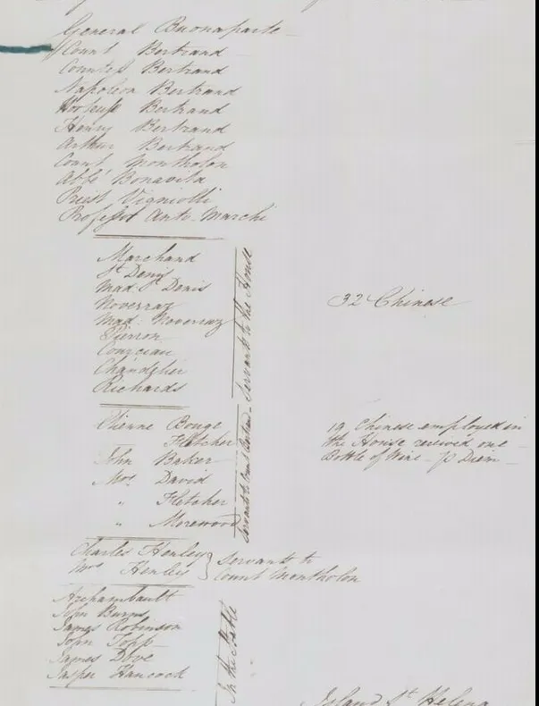 Regimul lui Napoleon în timpul exilului!  Secretul, dezvăluit de un inventar vândut la licitație! 