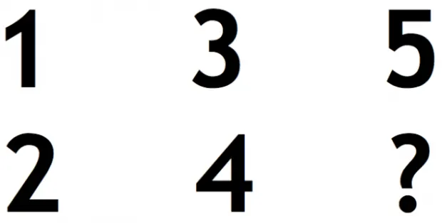 Cel mai tare test! Ai paria pe acel număr, dar nu e şi are logică