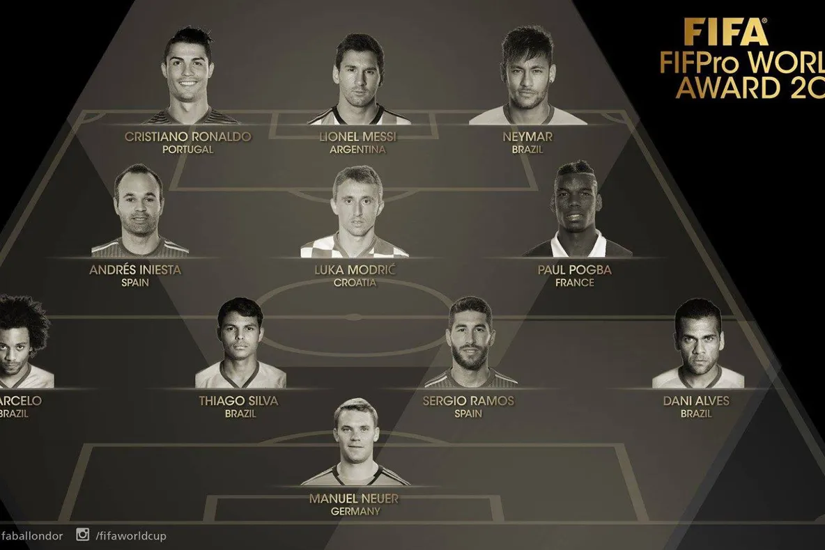 FIFA a anunțat echipa ideală a anului 2015: patru jucători de la Real Madrid, patru de la Barcelona