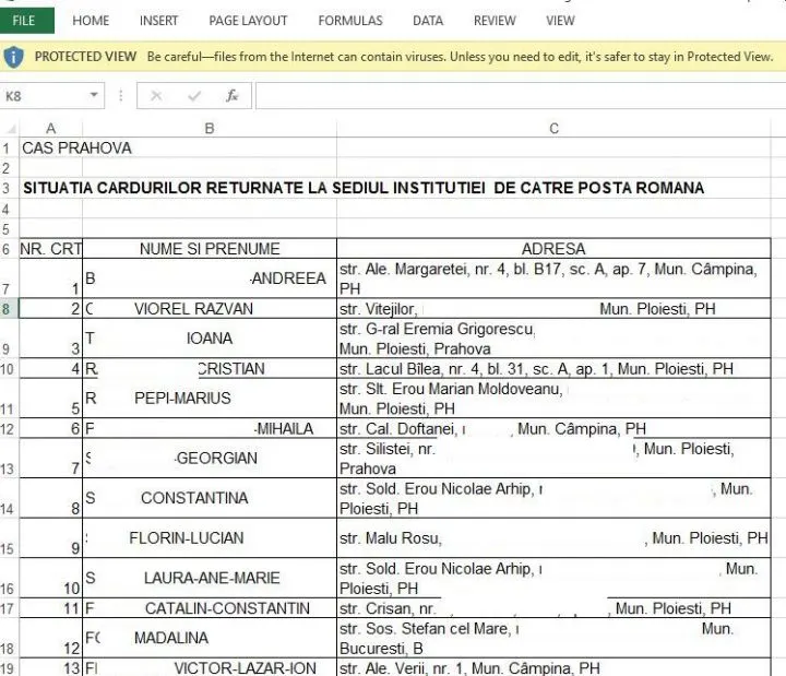 Gafa CAS Prahova: a publicat adresele complete a peste 18.000 de români pe internet. Cum se scuză