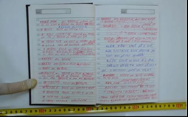 Milionarul Ilie Carabulea şi-a notat într-o agendă politicienii cărora le-a dat mită