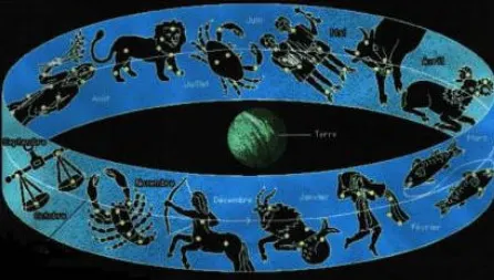 Horoscop 18 aprilie. Câştiguri nesperate în bani, dar boala pune stăpânire pe tine. Necazuri