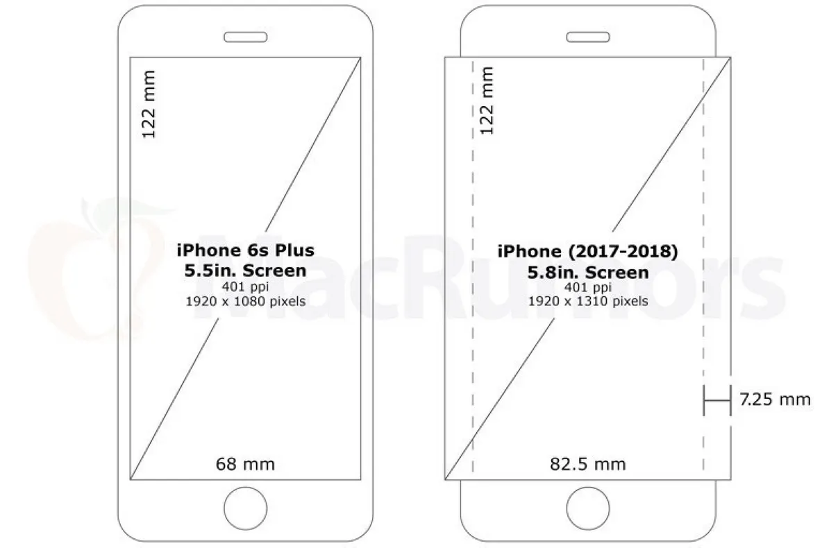 Apple va lansa un telefon cu ecran curbat 