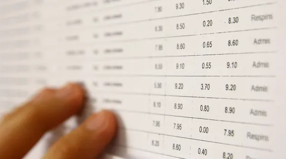 Rezultate Evaluarea Naţională 2016 EDU.ro IALOMIŢA. Rezultatele la Capacitate 2016, publicate pe EDU