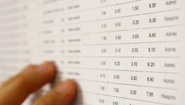 Rezultate Evaluare Națională 2016 Mures. Situația finală EDU.ro