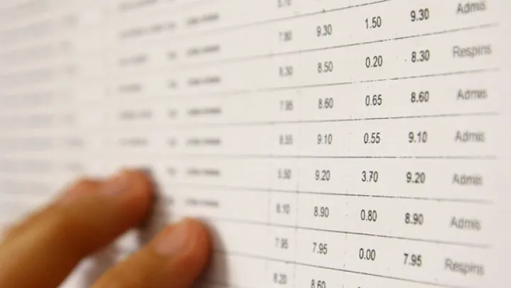 Rezultate Evaluare Națională 2016 Salaj. Situația finală EDU.ro