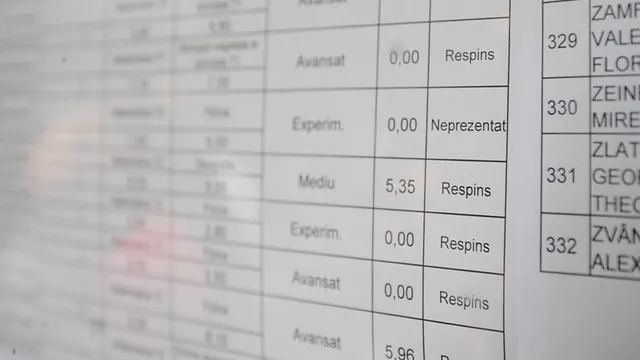 REZULTATE BAC 2016 BISTRIŢA. Notele din judeţul Bistriţa, publicate pe EDU.ro