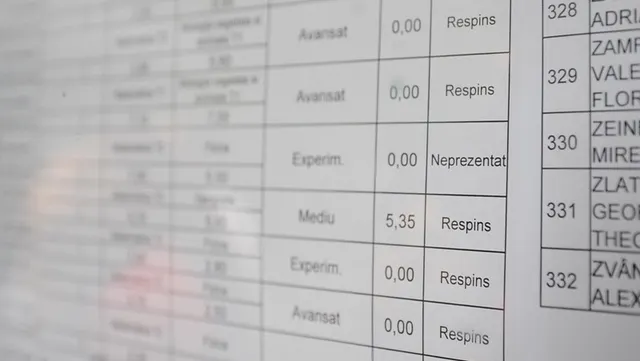 Rezultate BAC 2016 GIURGIU. Consultă pe EDU.ro rezultatele la Bacalaureat 2016 