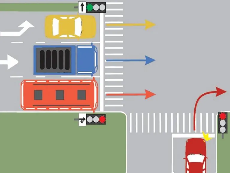 Test auto: Care dintre autovehicule pot traversa intersecţia din imagine?
