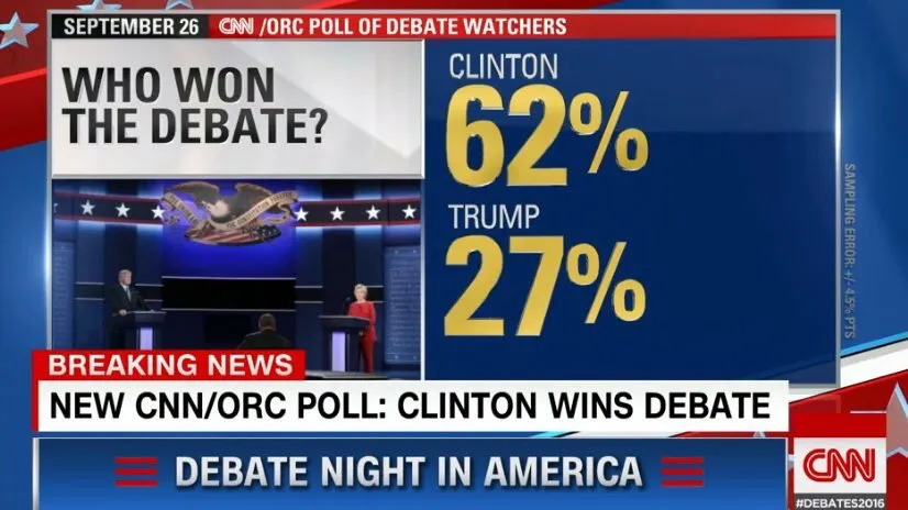 Trump vs. Clinton. Cine şi-a jucat rolul mai bine?