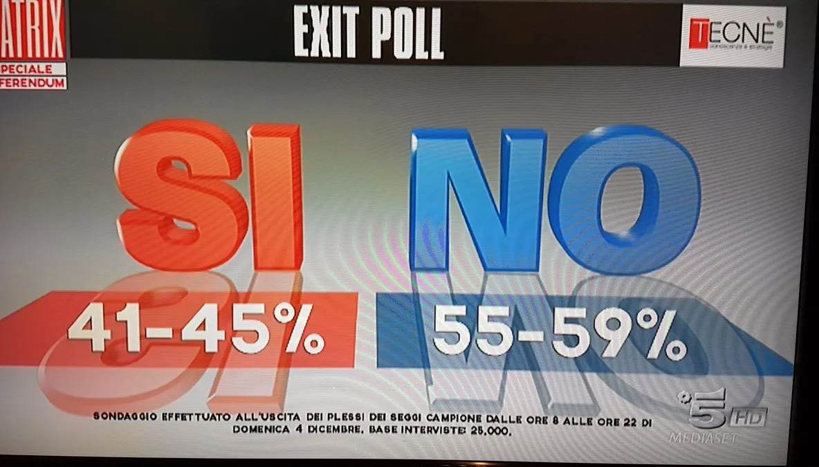 Primele efecte ale referendumului din Italia. Euro s-a depreciat mai mult decât după Brexit