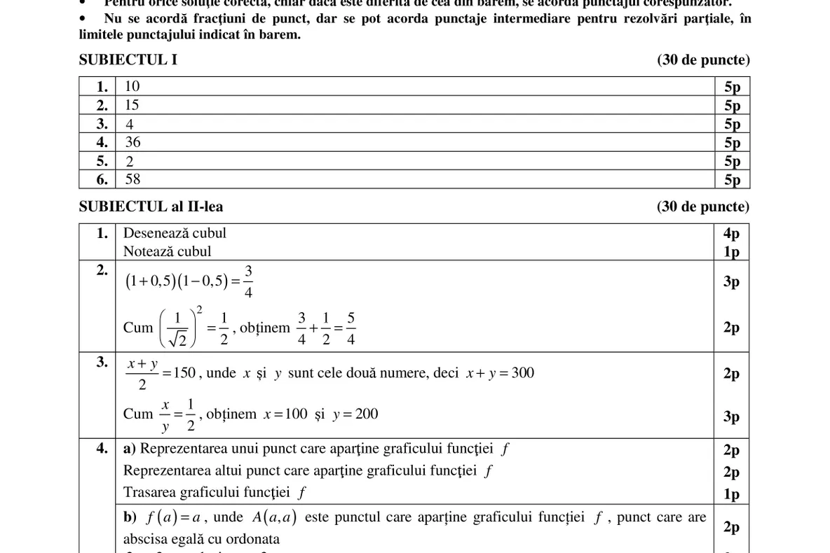 BAREM MATEMATICA 2017 Edu.ro