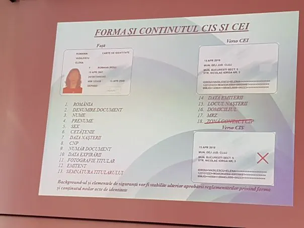 Cum arată și cât vor costa noile buletine 