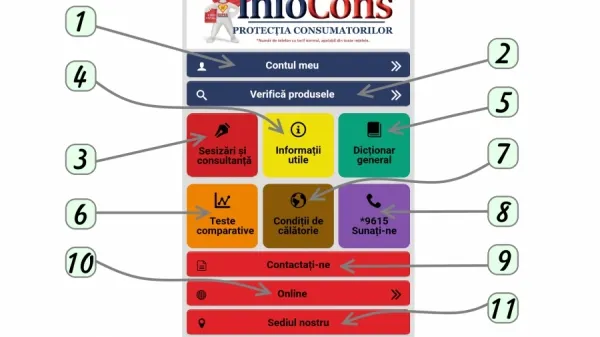 O nouă aplicaţie vine în sprijinul consumatorilor. Iată cum poţi să o instalezi 