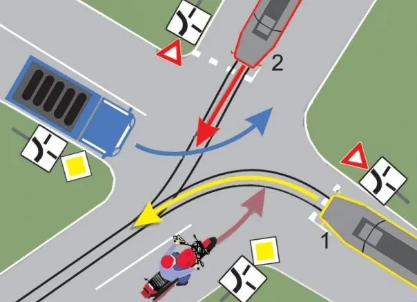 Test auto. Întrebarea la care și cei care au permis răspund greșit. Cine intră în intersecție?