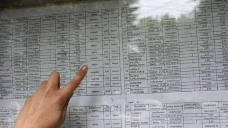 Rezultate Simulare Bac 2018 // EDU.ro: Anunţ neaşteptat: Tu ce notă ai luat?