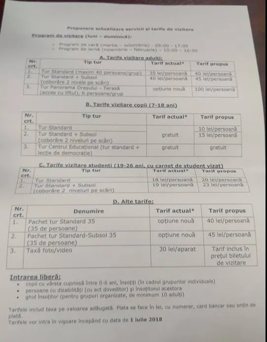 Casa Poporului devine mai scumpă. Cresc tarifele pentru vizitat