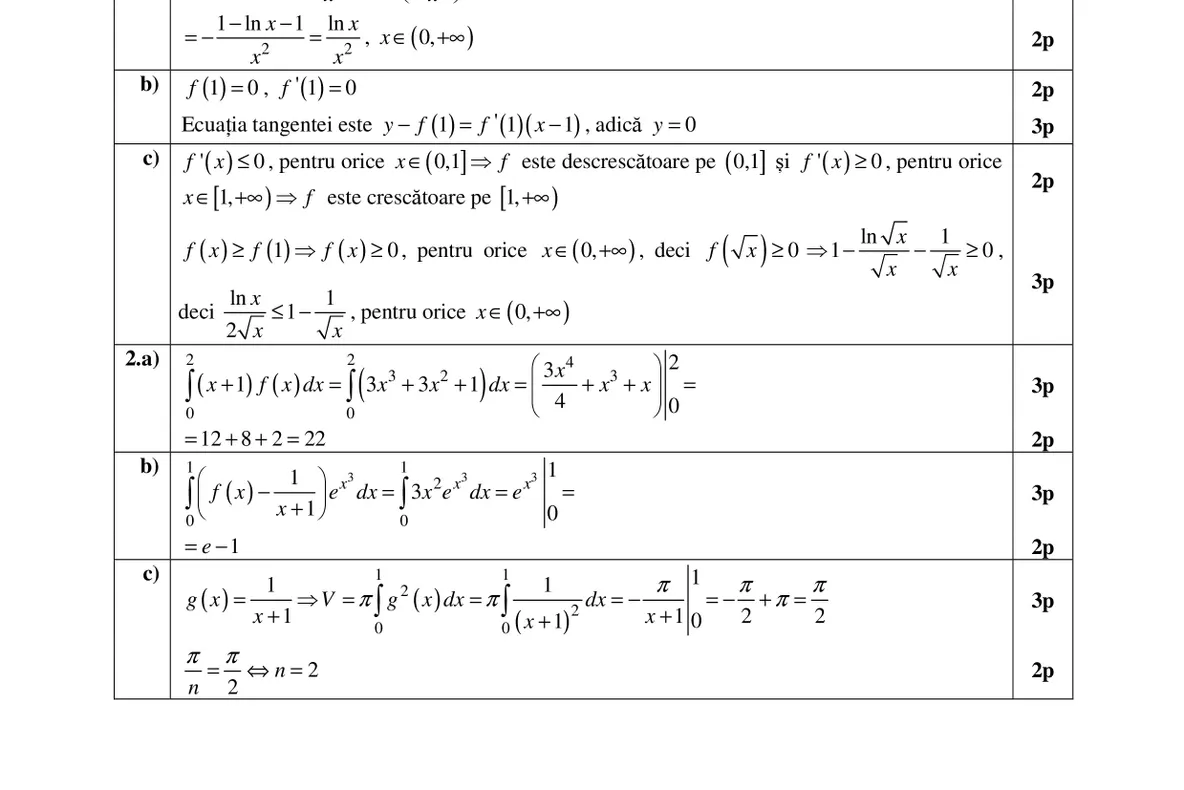 Subiecte şi barem BAC 2018 Matematica. Află ce notă vei lua la Matematică