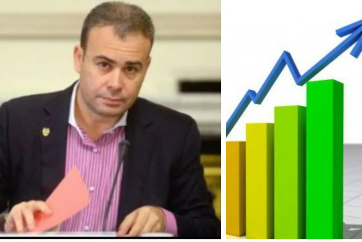 ROBOR, creștere semnificativă pe toate palierele