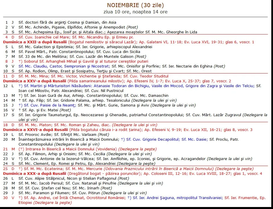 Calendar ortodox noiembrie 2018. Sărbători religioase în luna lui Brumar