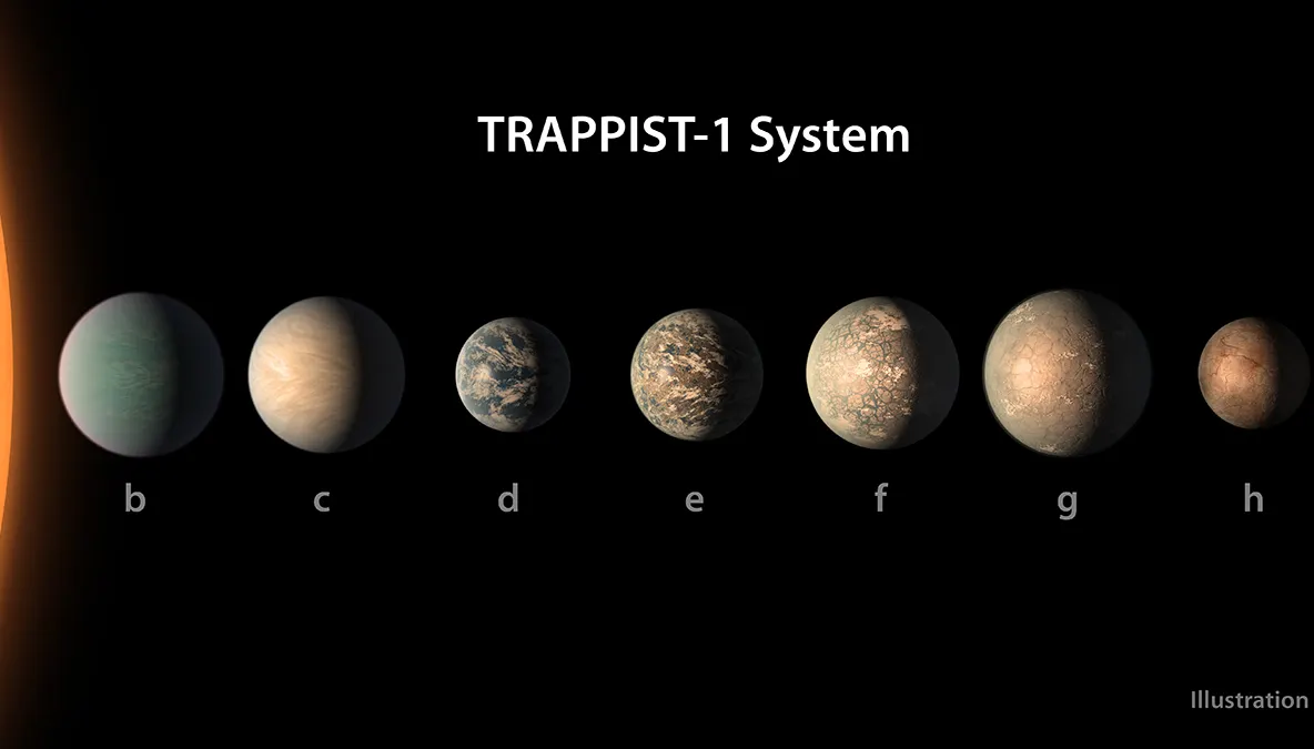 Planeta care ar putea susţine viaţa. Descoperire FASCINANTĂ 