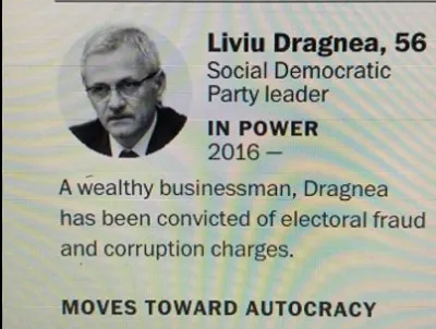 Cum este descris Dragnea în Washington Post