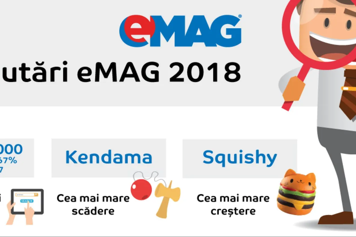 eMAG publica integral cele mai dubioase cautari din 2018. Avem clasamentele complete din fiecare an!