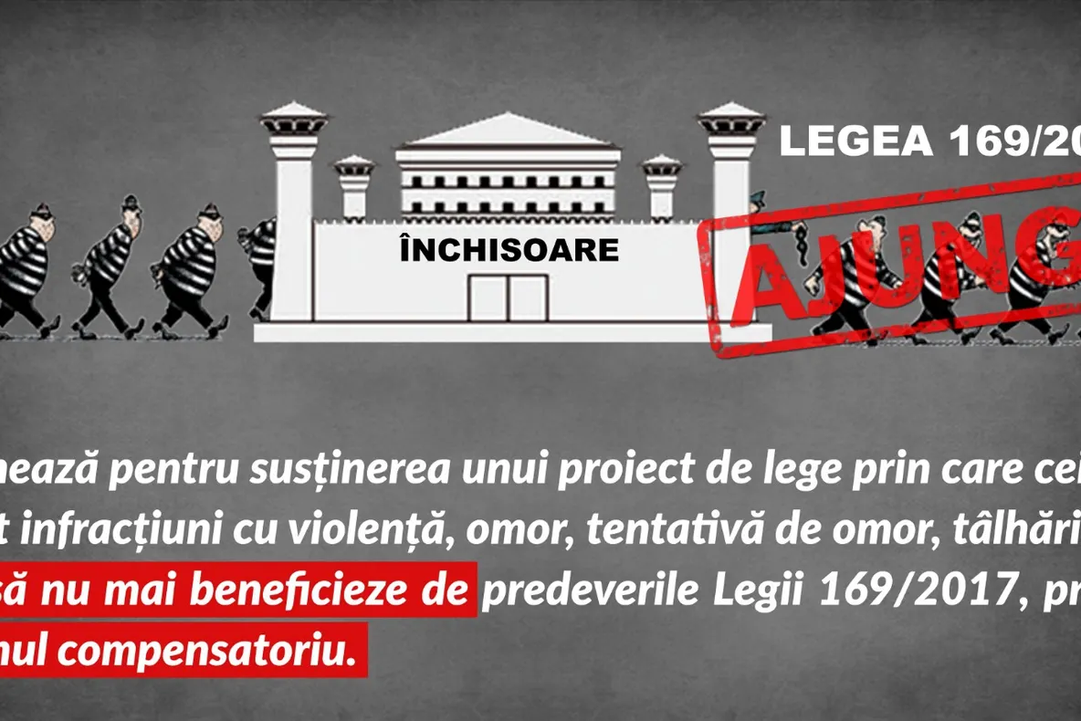 Petiţie online pentru modificarea legii recursului compensatoriu. Câte persoane au semnat?