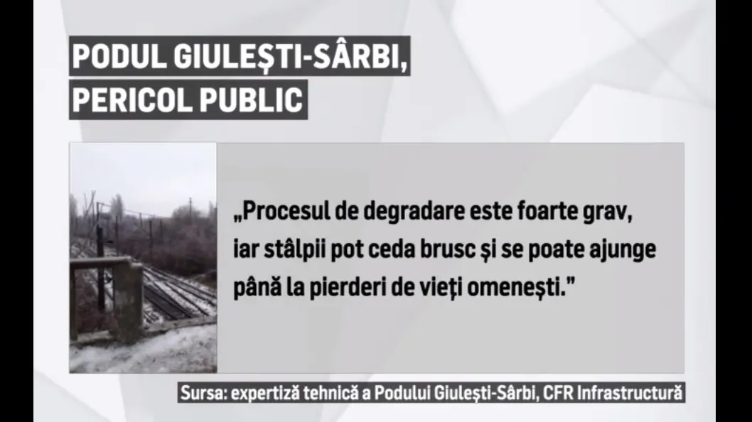 Mii de oameni din București riscă să rămână izolați. Ce se întâmplă