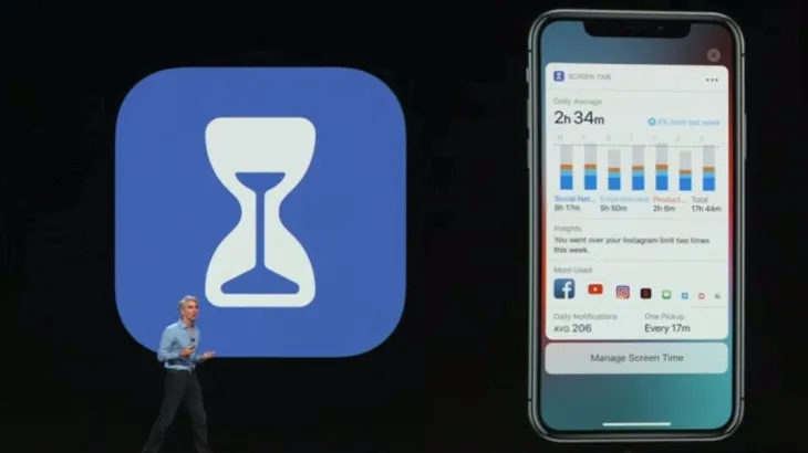 Ai iPhone? Trebuie să verifici de urgență asta. Vei fi surprins și nu neapărat în bine!