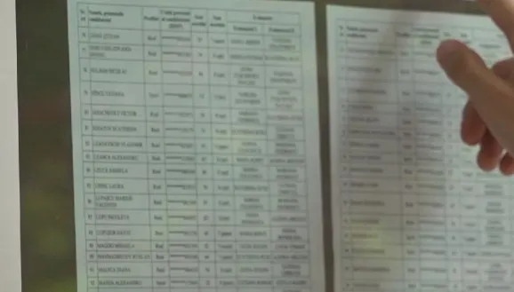 Rezultate BAC 2019 - Tabele complete cu note, subiecte, contestatii, procent de promovare