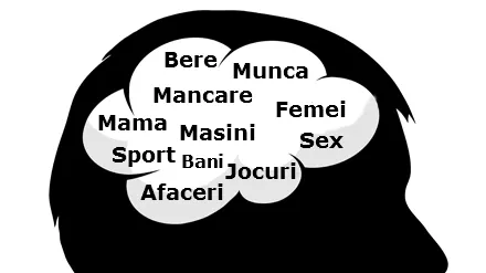 La ce se gândesc bărbații cel mai des, în funcție de zodie. Ce-i trădează