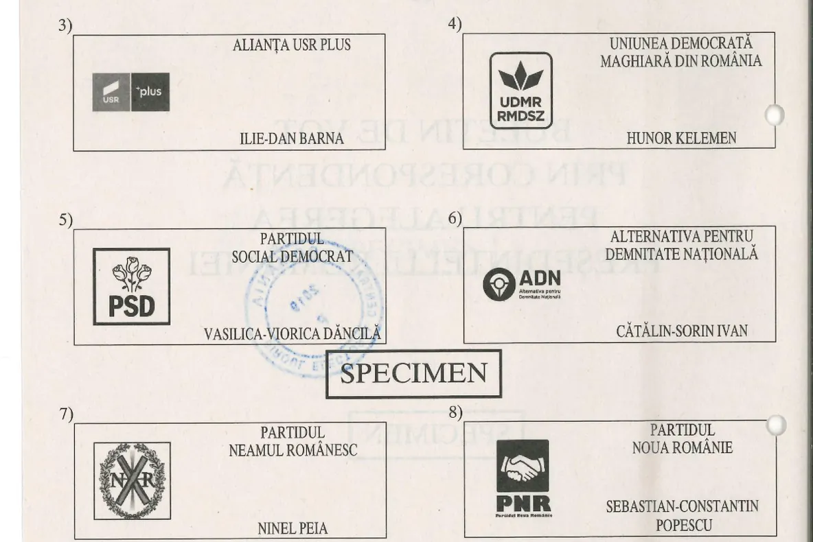 Alegeri prezidențiale 2019. Cum va arăta buletinul de vot. FOTO
