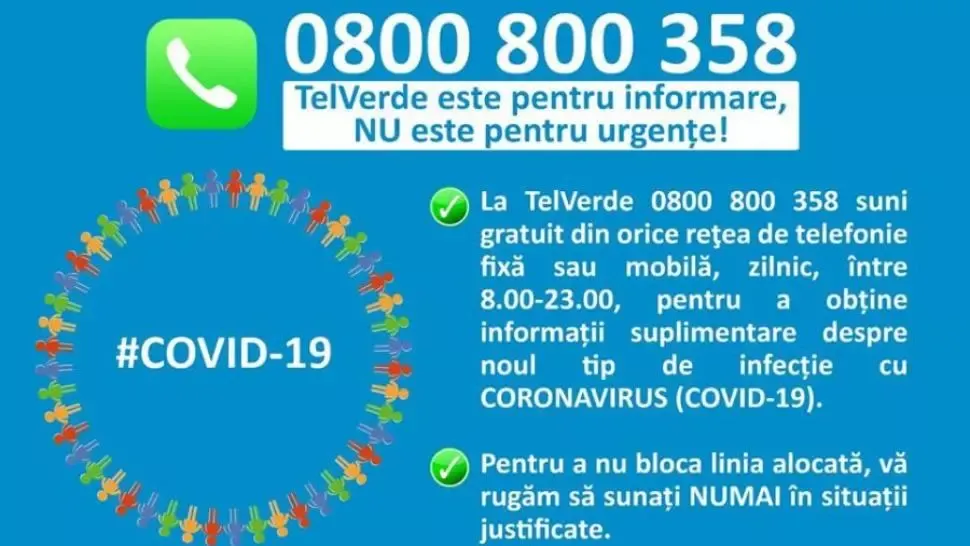A fost deschisă linia TELVERDE pentru informații despre CORONAVIRUS
