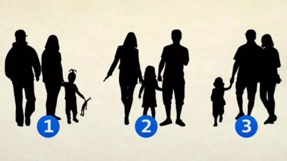 Cel mai dureros test psihologic: trădează adevăruri ascunse. Ce imagine NU reprezintă o FAMILIE