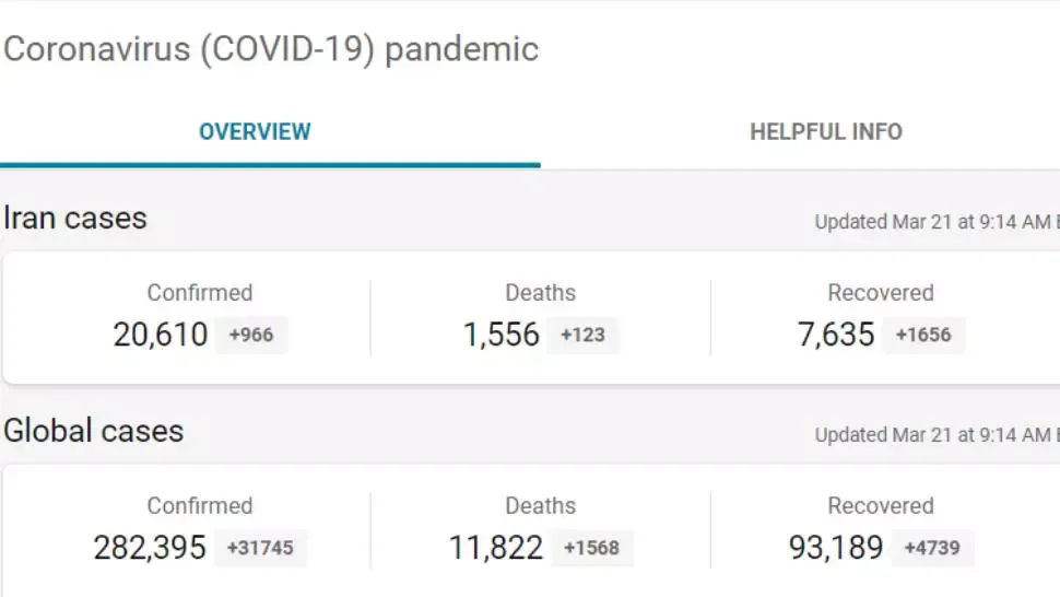 Coronavirus Iran: 123 de noi decese în dor 24 de ore. Numărul total al deceselor a ajuns la 1556