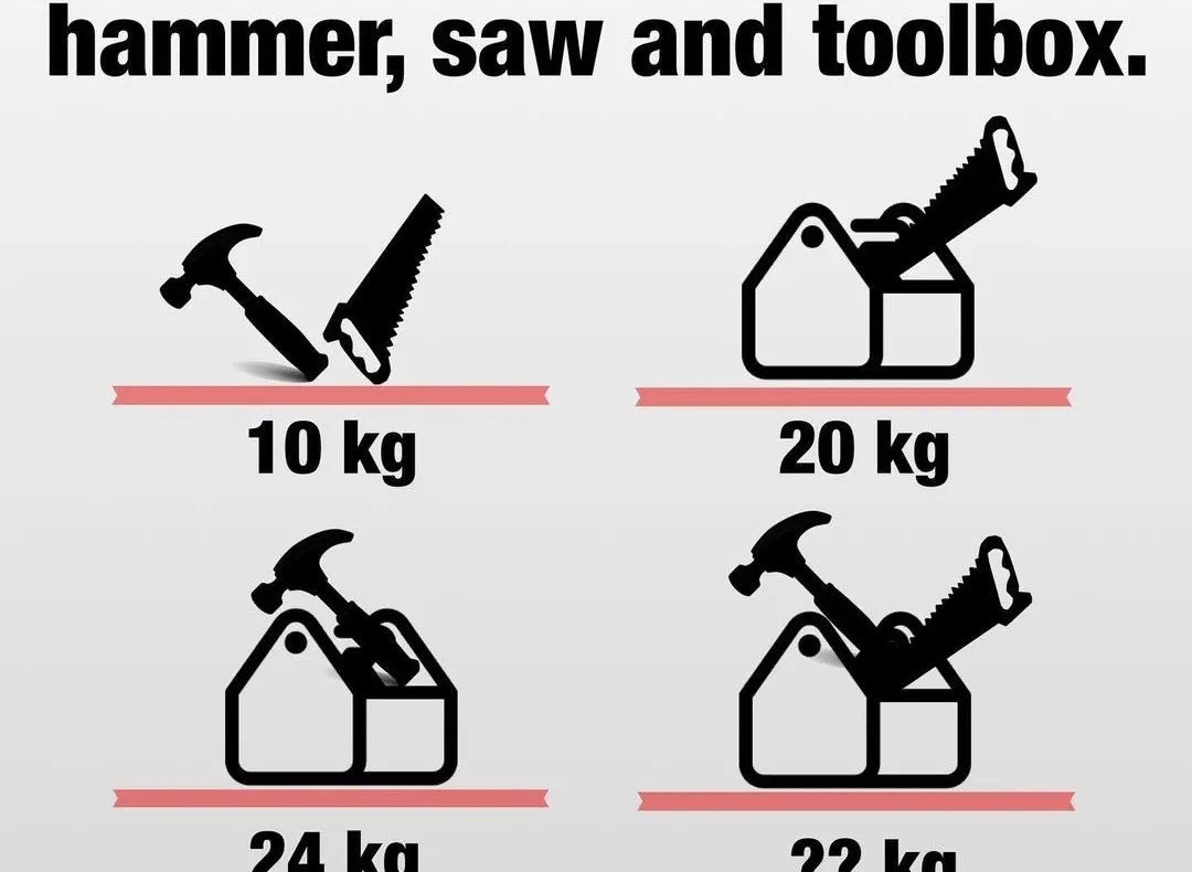 Testul INSTALATORULUI. Tu știi să calculezi cât cântăresc uneltele și trusa?