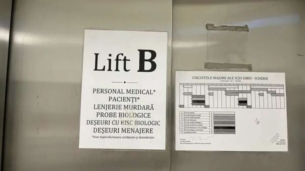 Pacienți cărați cu targa pe scări, după ce liftul s-a stricat. Mâncarea, dusă cu liftul pentru deșeurile cu risc - caz uluitor într-un spital din România