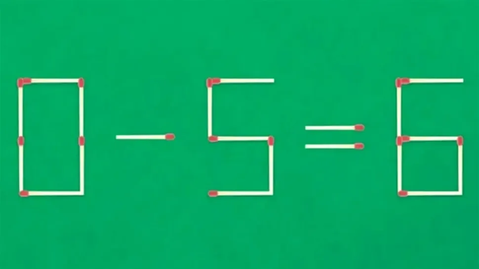 Testul IQ al zilei: Corectează ecuația 0-5=6, mutând doar două chibrituri