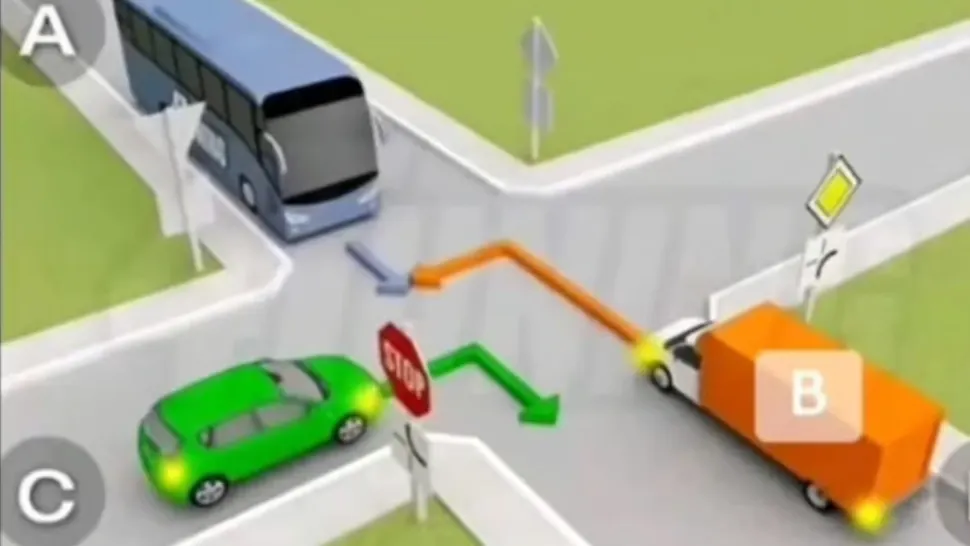Testul auto care a înnebunit internetul, explicat de un cunoscut pilot: ”Toată lumea, mergeți și predați permisul!”. Ce spune Marian Godina?