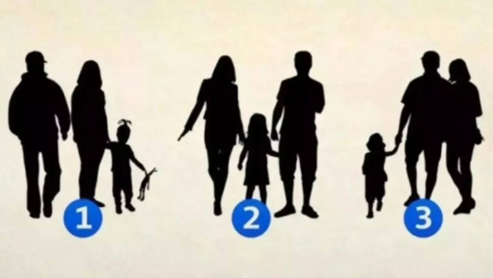 Testul psihologic care îți spune adevăratele tale credințe din subconștient. Ce imagine NU reprezintă o FAMILIE?