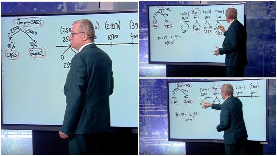 Profesorul Anton Hadăr demască manevra cu impozitarea pensiilor! Câți bani pierd românii 